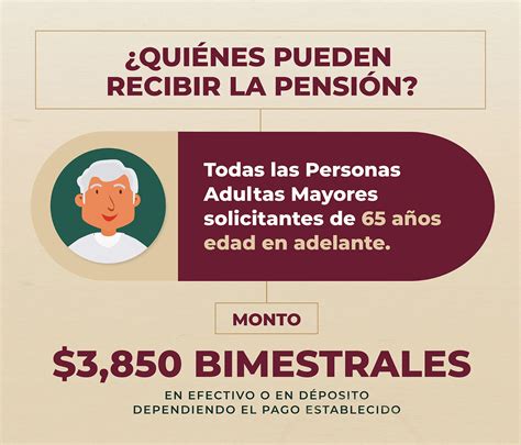 registrarse en pajilleros|Pensión del Bienestar de las Personas Adultas Mayores. Cómo .